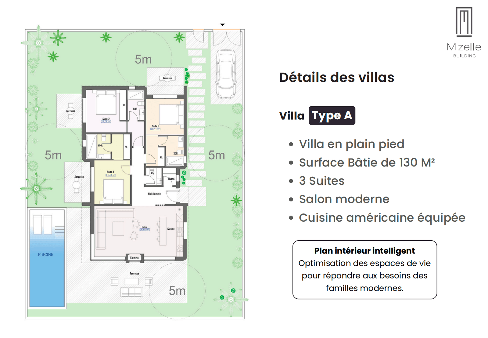 Villa Type A — 130 m² · 3 suites