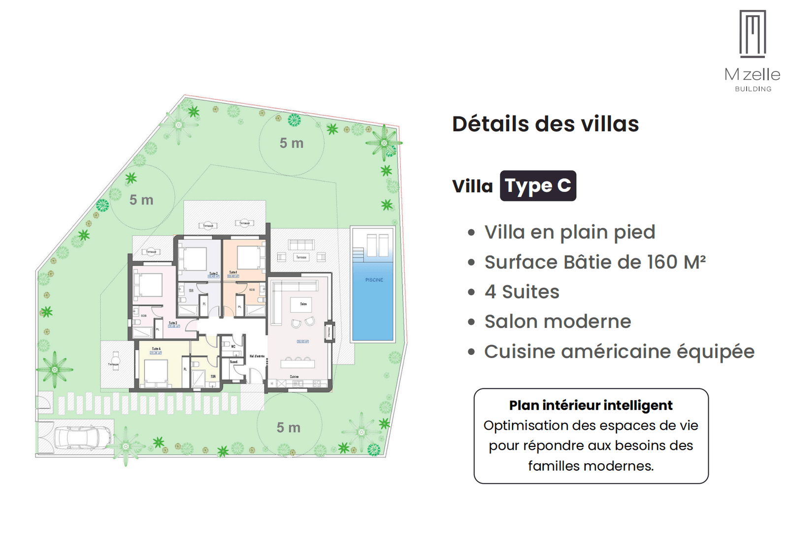 Villa Type C — 160 m² · 4 suites